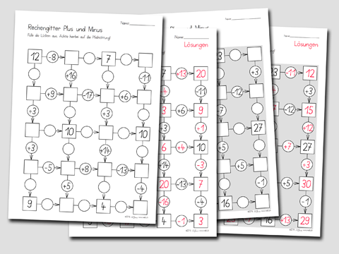 Rechengitter Plus und Minus