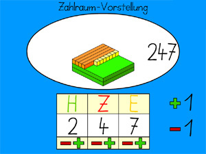 Visualisierung des Zahlenraumes bis 1000